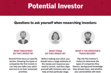 How to Effectively Pitch a Business Idea